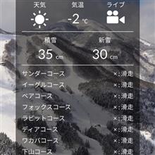 万が一に備えて 万が一に備えて