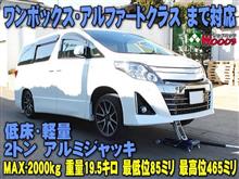 20キロ ごめんなさい。感覚が人とちょっと違う・・・ 20キロ ごめんなさい。感覚が人とちょっと違う・・・