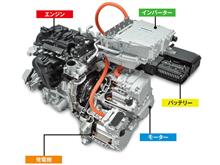 奥さん用の次期車決定（その５:後編）