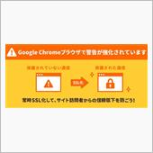 RX-8最速ランキングサイト ...