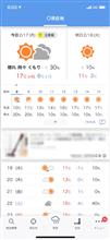 天気予報が外れたよ
