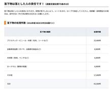 危ないよ！高速道路の落下物。