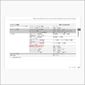 降車時オートドアロック