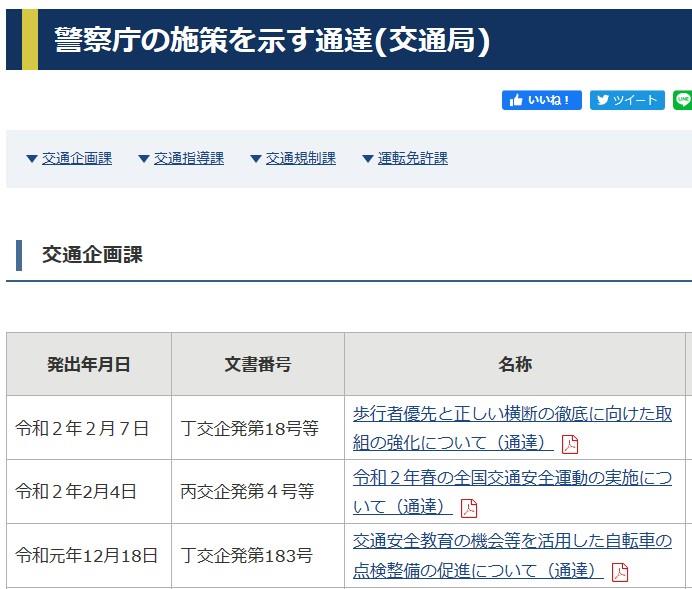 歩行者優先と正しい横断の徹底に向けて とまるんのブログ 知れば止まれる横断歩道 止まれば渡れる人がいる みんカラ