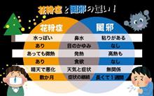 こんなタイミングで．．．