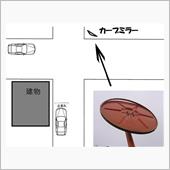 覗き見出来ない･･･