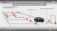 km77.com ダブルレーンチェンジ性能