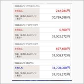 住宅ローン借り換え⑩