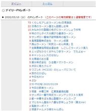 マツコの影響で(^_^;)
