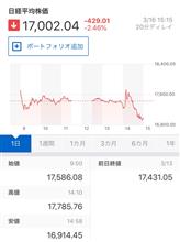 備忘録