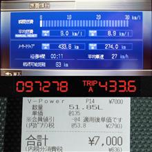 アコード燃費報告3/21