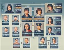 テセウスの船　最終回～)^o^(