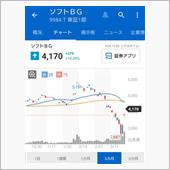 素人が買ってはいけない株