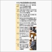 安倍晋三 内閣は総辞職するべ ...