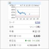 株価爆下げの一週間のあと-緊 ...