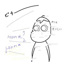 ライト類を変えたりした話