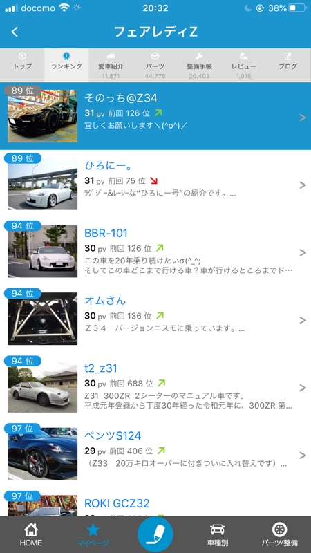 なかなか更新出来ず タイヤと車高調新調したので そのっち Z34のブログ そのっち Z34 みんカラ