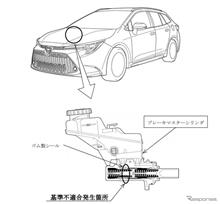 今のタイミングでこういうリコールは嫌だね…営業時間の短縮とかもしているところあるだろうし