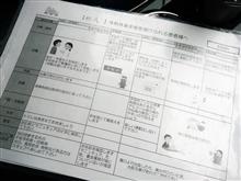 日帰り手術