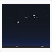 明日の未明、月と木星が接近し ...