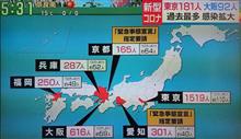 わかりやすく伝える方法 わかりやすく伝える方法