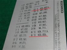 6ヶ月と1日
