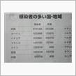 過去に学ぶ国と学ばない国の違いだった・・・
