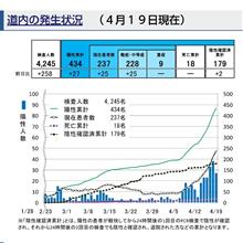 コロナウイルス…(家族としてできること コロナウイルス…(家族としてできること