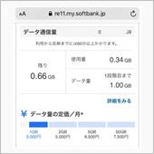 遊び人　ギガが減らない