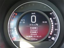 2回目　キリバン