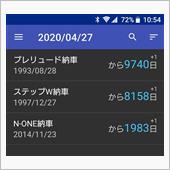 パクりとリスペクトは紙一重？