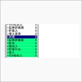 一人暮らしで丸ひと月分