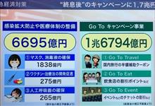 コロナ後は?