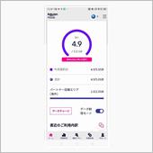 データ制限モード
