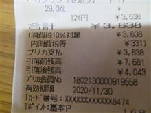 ガソリンが安い