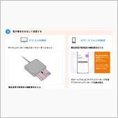 申請 スマホで 特別定額給付金
