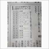 せめてコロナ禍をプラスにしよ ...