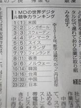 せめてコロナ禍をプラスにしようよ！