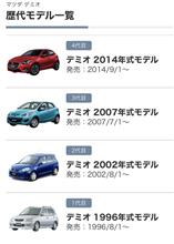 歴代でどれがベスト? 歴代でどれがベスト?