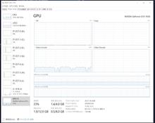 自作PCの動画編集性能の検証 自作PCの動画編集性能の検証