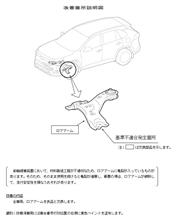 ロアアーム交換なリコール