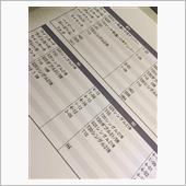 2020.5.30　　　なに ...