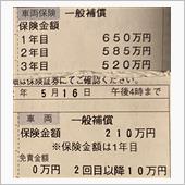 964C4の保険見直し