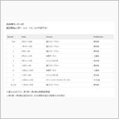 2020 SGT開催スケジュ ...