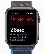 AppleがPMDAの”認定 登録外国製造業者リスト”に収載📝⌚️