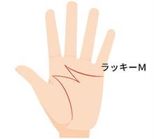 ミラクルM。