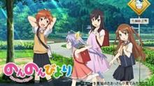 さて…