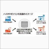 衝撃のニュース