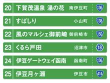 中部整備局管内の道の駅　静岡⑥