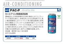 2020年１月以降製造車両にはWAKO&#39;S PAC PLUS / パワーエアコン プラスが使えません。